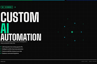 create custom b2b ai automation for your business