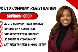 register UK ltd company, vat, hmrc, ltd registration, cic, cqc for both resident
