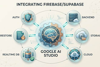 integrate firebase, supabase, auth, backend integration in google ai studio apps