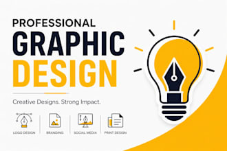 create a modern and editable canva portfolio design