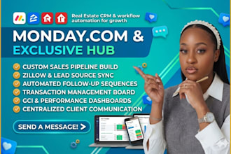 setup monday CRM, zoho CRM automate workflows and project management ghl expert
