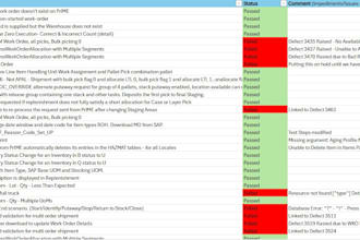 do manual quality assurance website testing