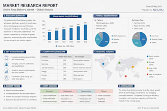 do market research and company analysis reports