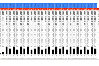 create your google sheets habit tracker