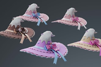 create roblox ugc optimized