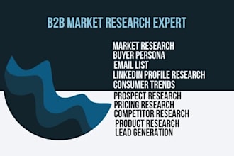 do b2b market research, buyer persona lead generation, prospect list email list
