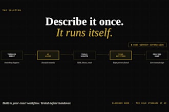 automate your business operations and workflows
