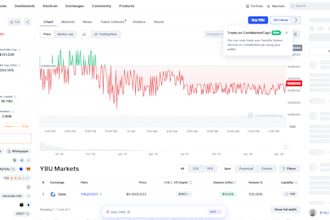 submit token unlocks, vesting for your project on coinmarketcap, nft stats