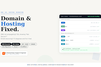 fix your dns, SSL, and web hosting configuration issues