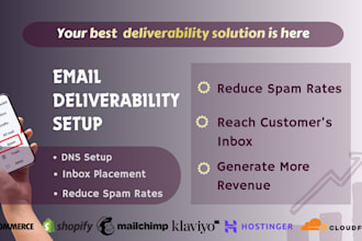 fix email deliverability with dns setup, inbox placement, and reduce spam rates