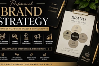 craft a high impact brand strategy for premium business growth