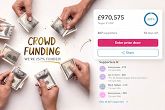 do crowdfunding campaign promotion