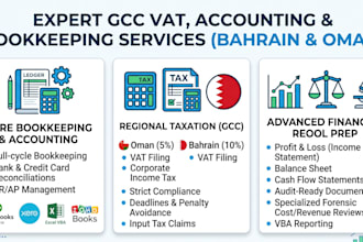 provide vat returns and corporate tax services for uae oman and gcc