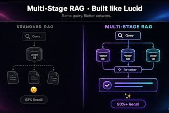 engineer a precision rag chatbot with query decomposition and safeguards