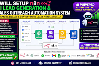 fix, debug, optimize broken n8n automation ai workflow, webhook and api error