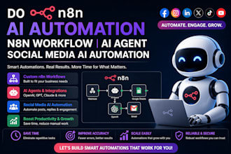 do n8n ai automation, n8n workflow, ai agent, social media ai automation