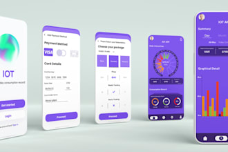 building iot solutions includes both hardware and software