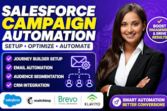 setup salesforce campaign automation salesforce marketing cloud email automation