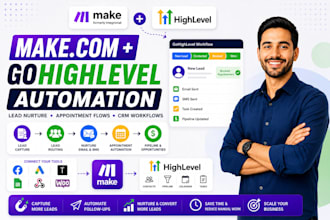 build make com gohighlevel automation lead nurture and CRM workflows