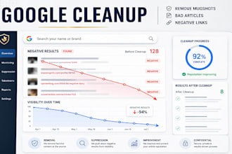 remove mugshots, erase negative links, delete bad articles, google search