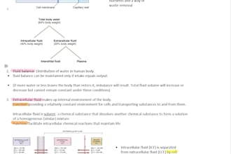 simplify complex medical topics and create study notes