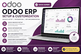setup odoo invoice odoo integration erp implementation odoo erp customization