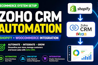 automate your shopify or woocommerce store with zoho CRM and zoho apps