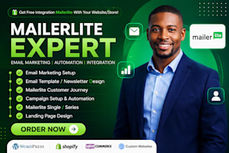 design mailerlite email template mailerlite landing page mailerlite automation