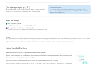 humanize ai content, rewrite and edit ai generated text in 1 hour