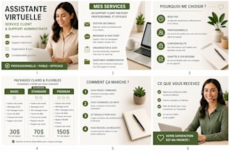je vais gérer vos emails et votre service client