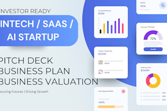 design investor ready saas ai fintech startup pitch deck business plan valuation