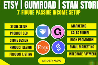 setup etsy gumroad stanstore payhip digital product gumroad store etsy shop seo