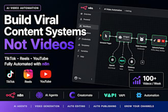 build n8n ai video automation for tiktok, reels and n8n youtube automation
