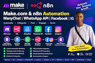 build fix social media automation manychat whatsapp api facebook ig posting n8n