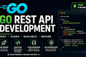 build a rest API in golang fast and clean