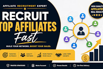 find high quality affiliates to grow your sales