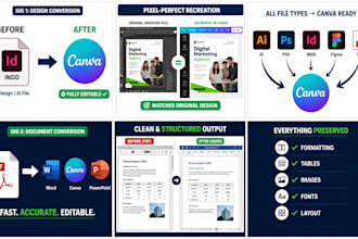 convert ai, PSD, indd, idml, indesign or figma files to editable canva templates
