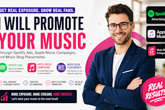 publish your music on magazine, music blogs, google ads, facebook ads