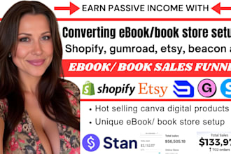 do etsy digital product, etsy seo, etsy listing