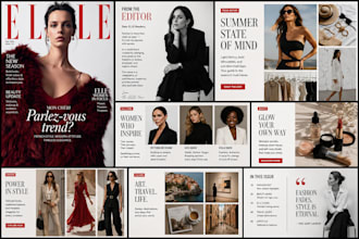 design magazine layout b2b product catalog brochure fashion lookbook