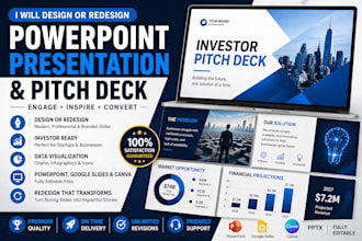 design or redesign powerpoint presentation and pitch deck