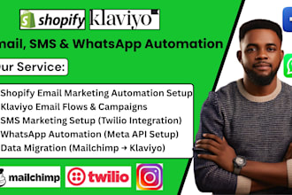 setup shopify email whatsapp SMS marketing flow  klaviyo twilio meta integration