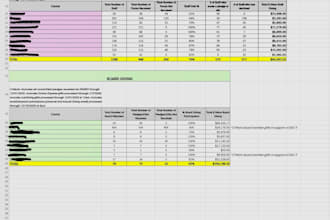 clean and optimize your nonprofit CRM