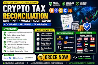 do crypto tax reconciliation, defi, nft and wallet audit
