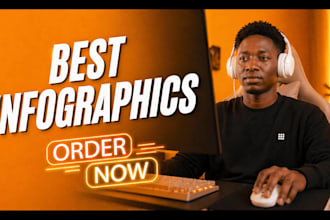 design amazon product infographic, amazon listing images design