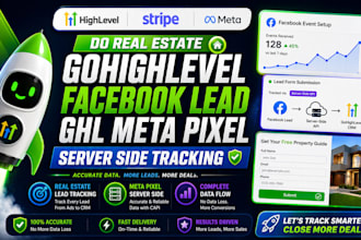 do real estate gohighlevel facebook lead ghl meta pixel server side tracking