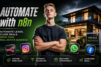 automate real estate leads and property inquiries with chatbot
