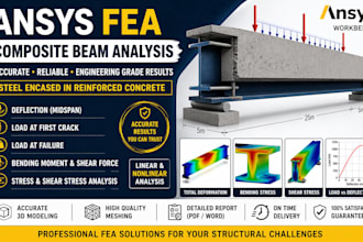 perform ansys fea for composite beams, structural analysis, stress deflection
