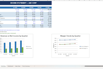 clean, analyze and visualize your financial data in excel