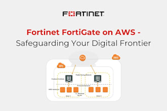 deploy and configure fortigate or palo alto firewall in AWS